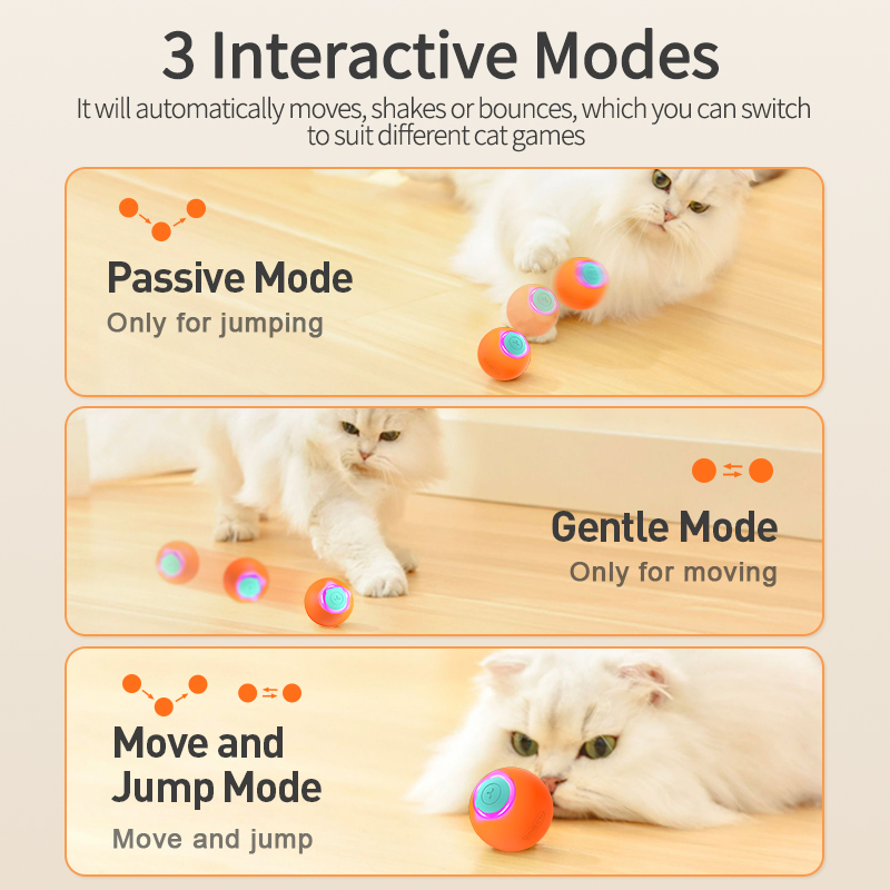 ROJECO ألعاب القطط الذكية التف - مراجعة Automatic Moving Dog Ball وسعره